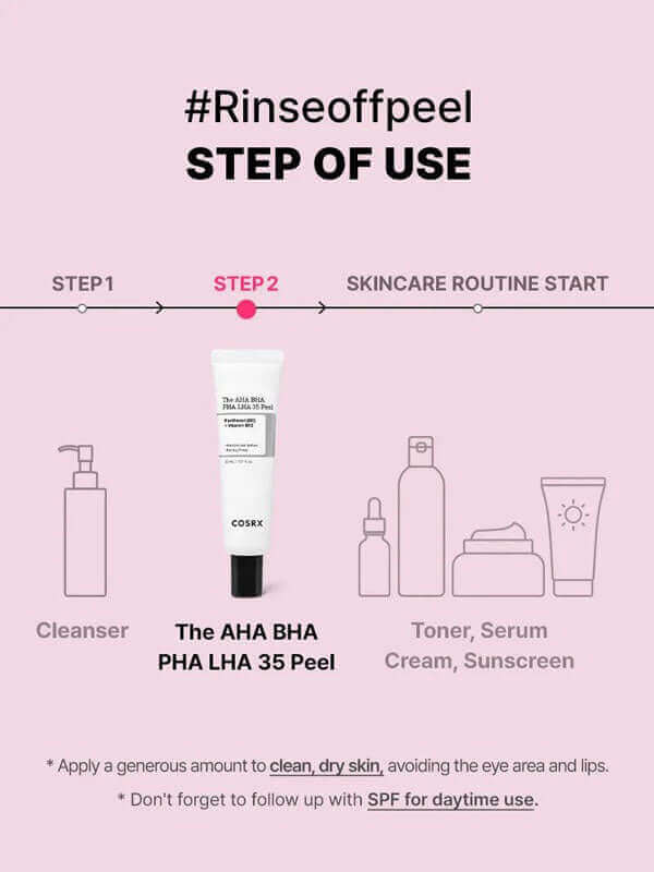 COSRX The AHA BHA PHA LHA 35 Peel 30ml K - beauty Canada