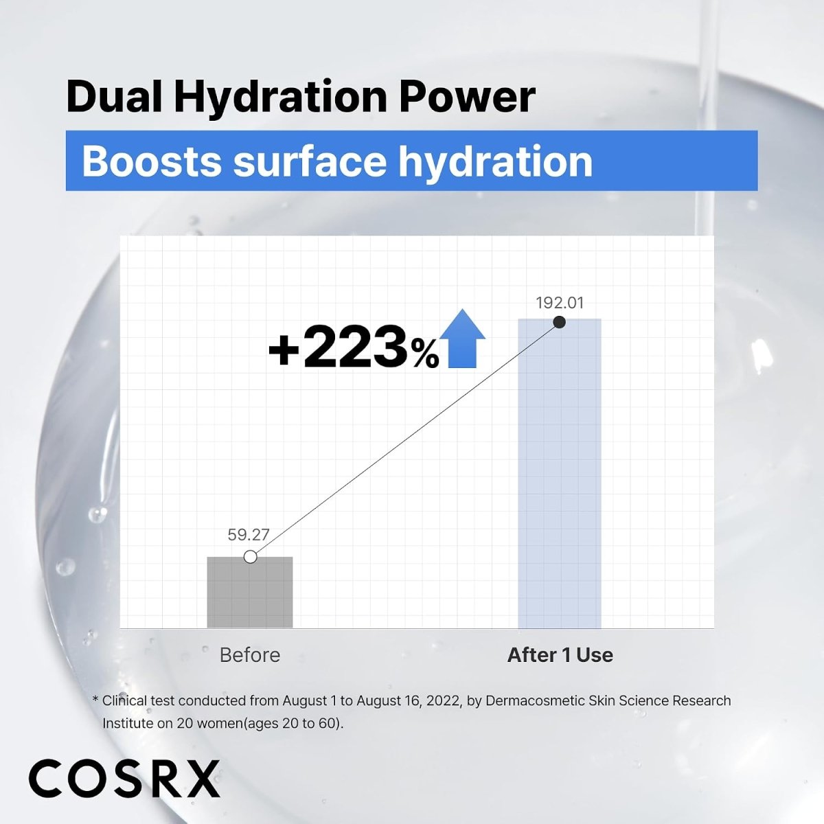 COSRX The Hyaluronic Acid 3 Serum 20ml Lakinza K-beauty