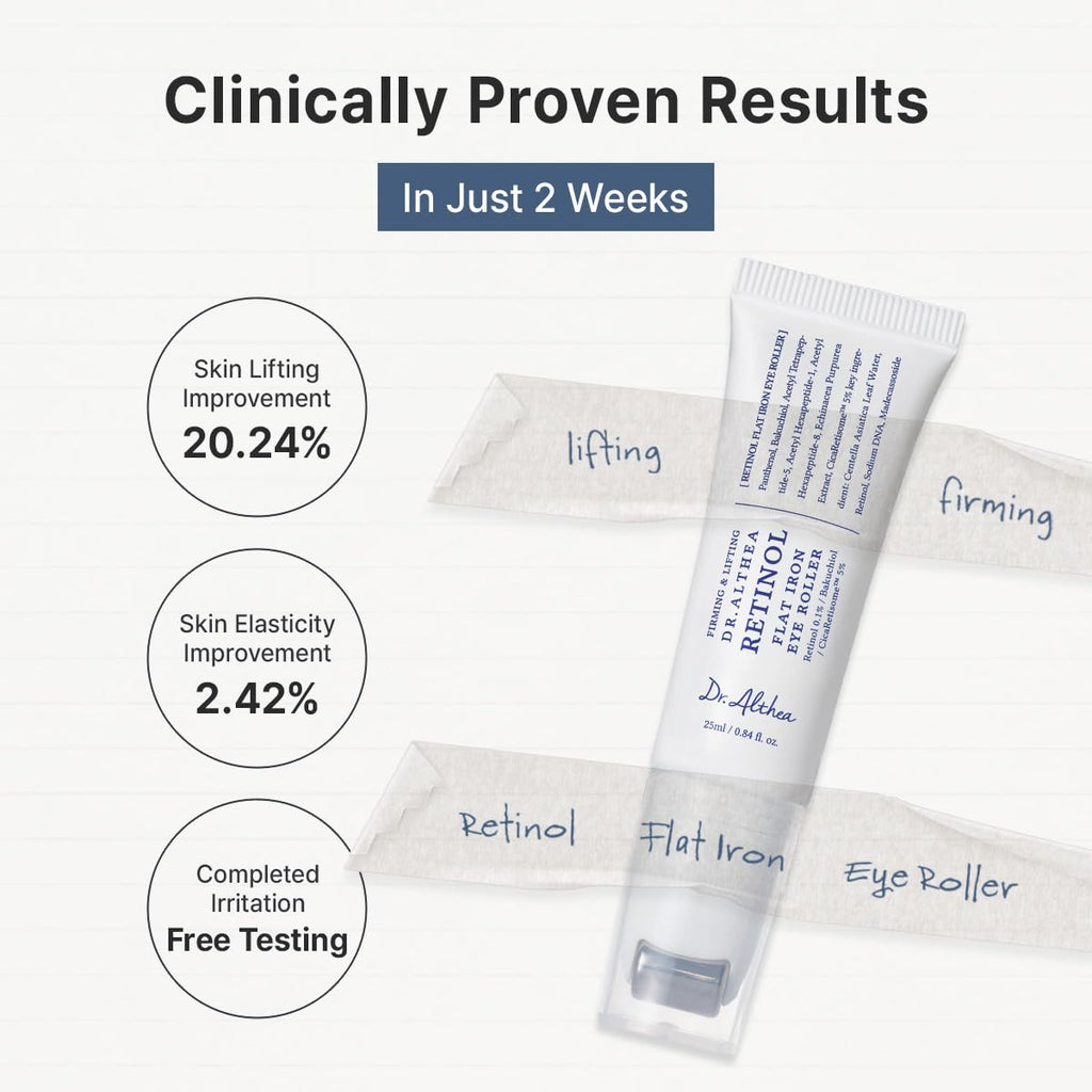 Dr.Althea Retinol Flat Iron Eye Roller 25ml | Lakinza K - beauty Canada