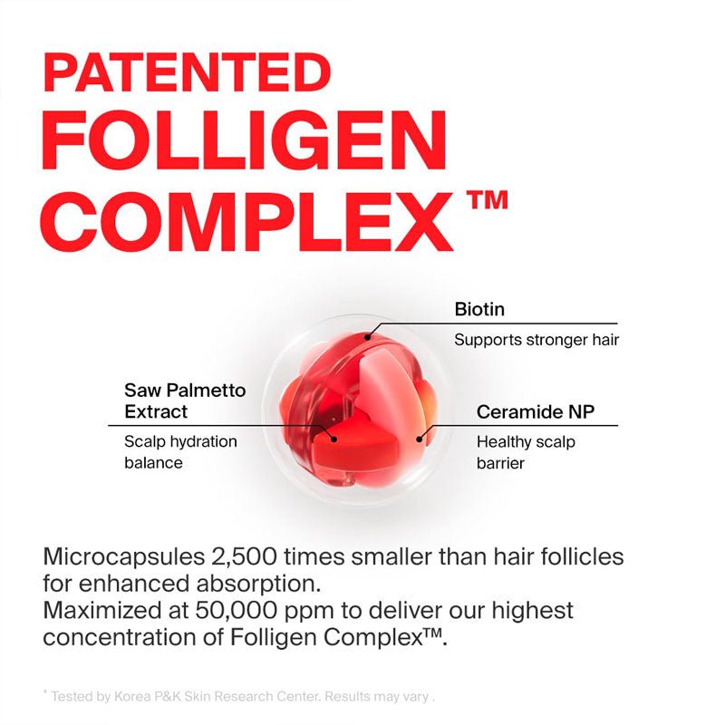 Dr.FORHAIR Folligen Tonic 120ml Lakinza K-beauty