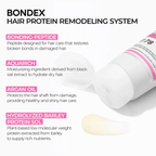 Dr.Melaxin Bondex Protein Bonding Remodeling Clinic 250ml | Lakinza K - beauty Canada