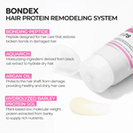 Dr.Melaxin Bondex Protein Bonding Remodeling Clinic 250ml Lakinza K-beauty