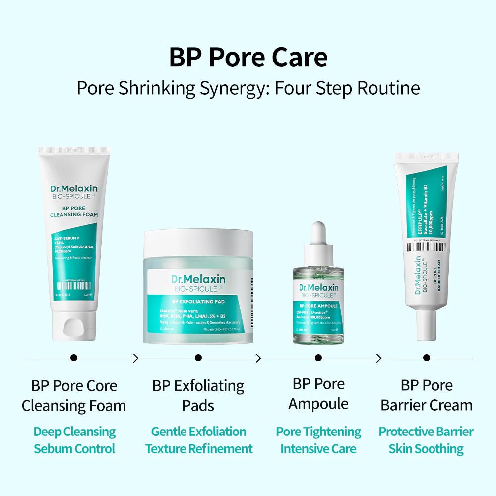 Dr.Melaxin BP Pore Core Cleansing Foam 100ml | Lakinza K - beauty Canada