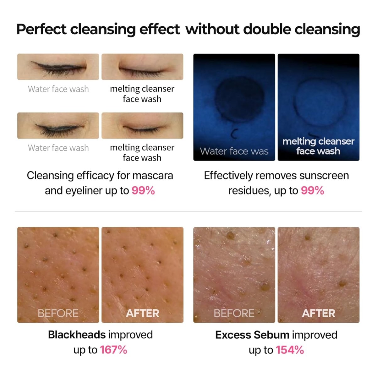 Dr.Melaxin Bubble Foaming Cleanser 150ml | Lakinza K - beauty Canada