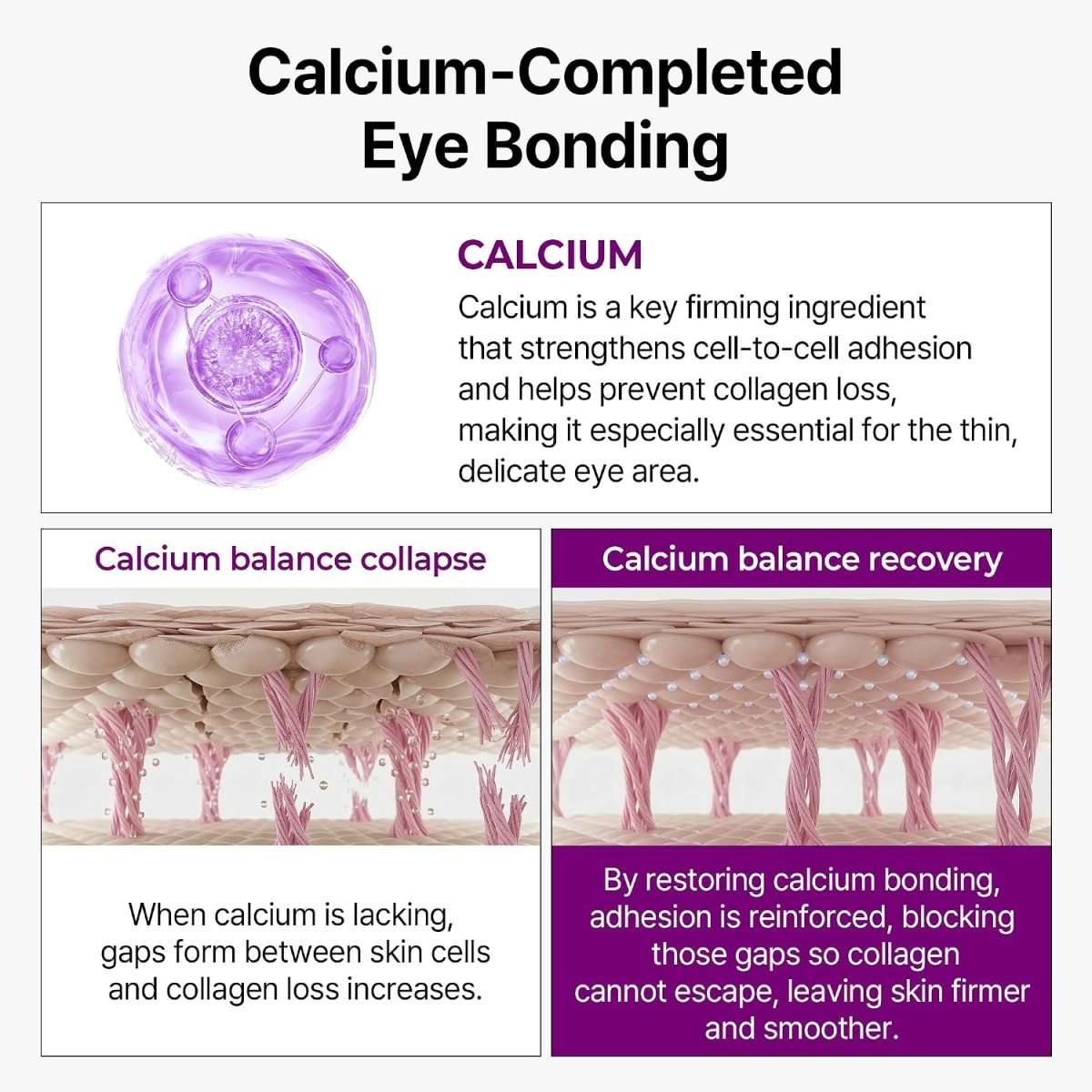 Dr.Melaxin Calcium Bonding Eye Cream 15g Lakinza K-beauty