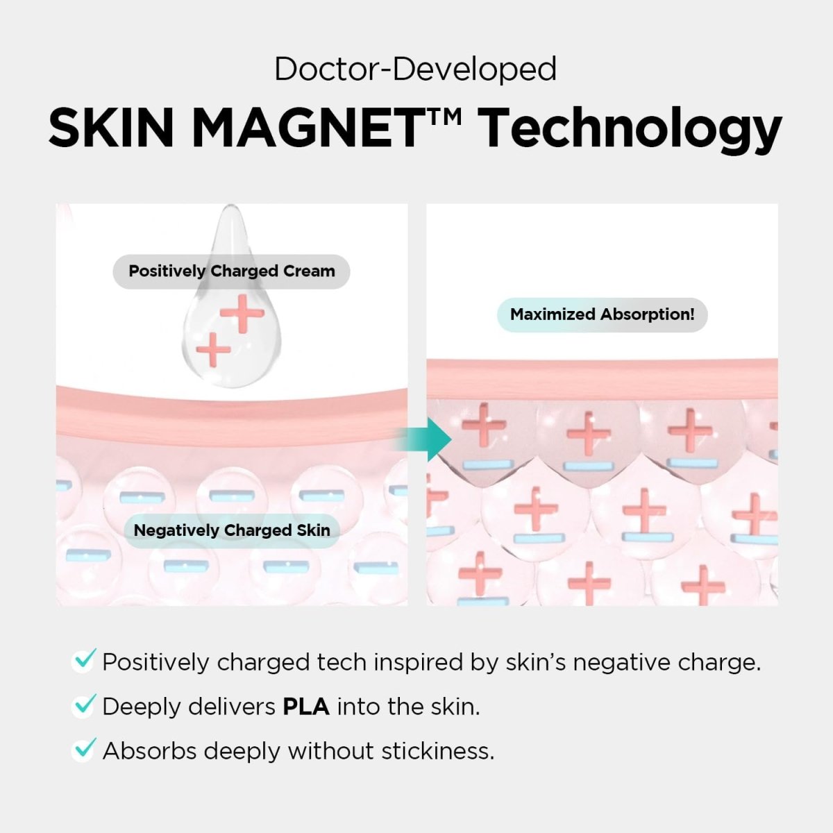 Dr.nineteen PoreXsome Collabooster Poreshot Cream 50ml Lakinza K-beauty