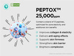 Dr.nineteen PoreXsome ReDRN Exosome Ampoule 15ml*2ea Lakinza K-beauty
