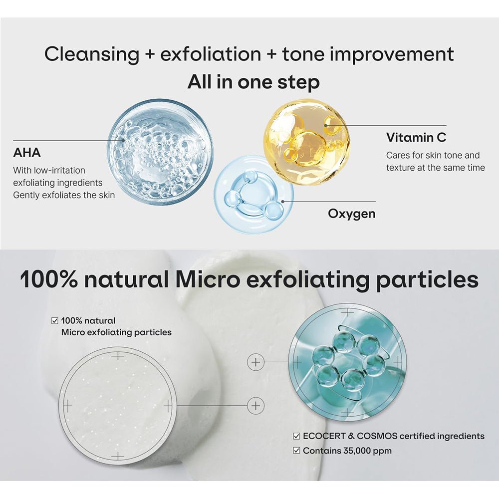 Dr.nineteen PoreXsome VitaAHA Dual Effect Cleanser 150ml Lakinza K-beauty