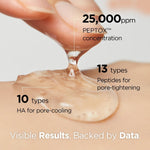 Dr.nineteen PoreXsome V.Peptox Jelly Toner 150ml Lakinza K-beauty