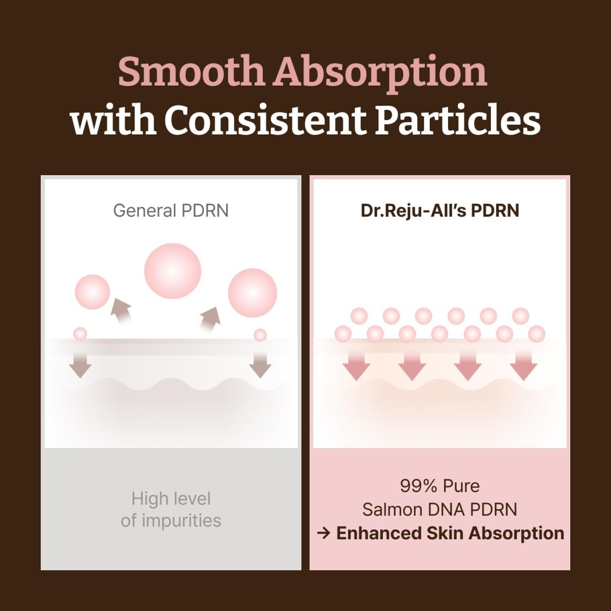 Dr.Reju-All Advanced PDRN Rejuvenating Cream 20g Lakinza K-beauty