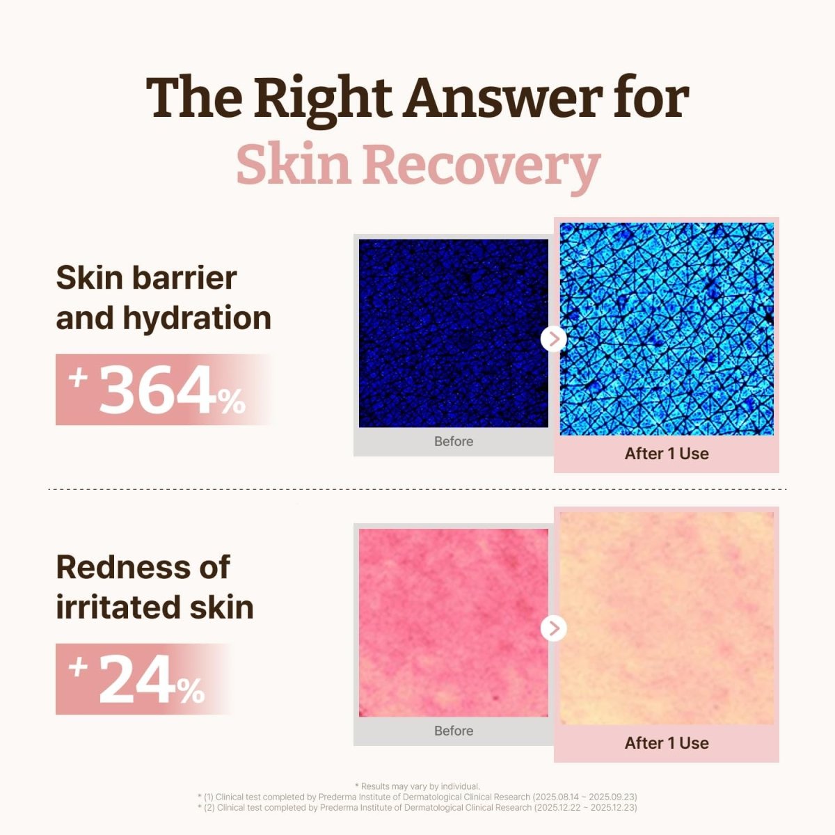 Dr.Reju-All Advanced PDRN Rejuvenating Cream 20g Lakinza K-beauty