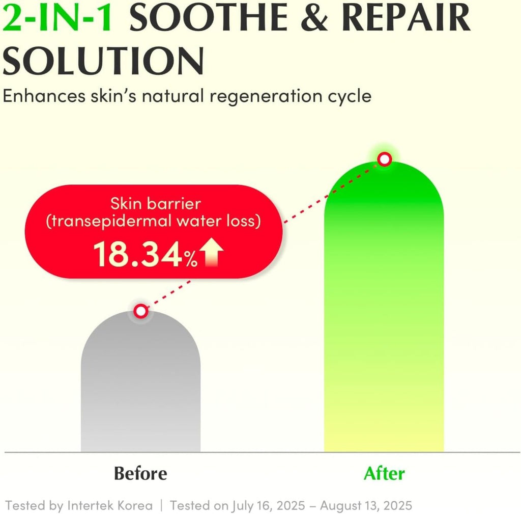 Eqqualberry Aloe PDRN Calming Serum 30ml | Lakinza K - beauty Canada