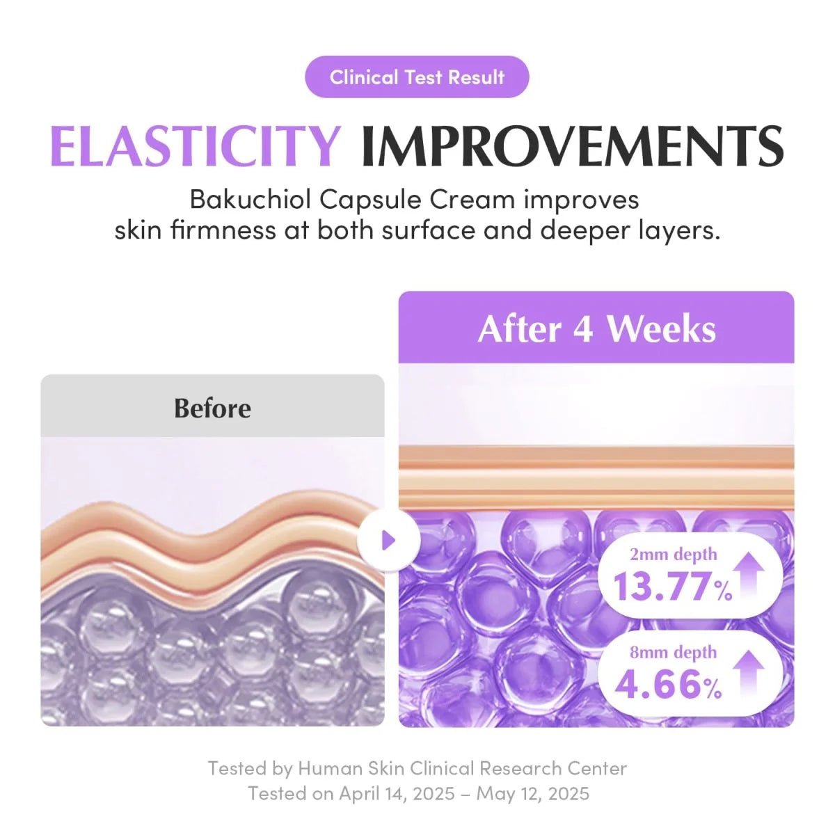 Eqqualberry Bakuchiol Plumping Capsule Cream 50ml | Lakinza K - beauty Canada