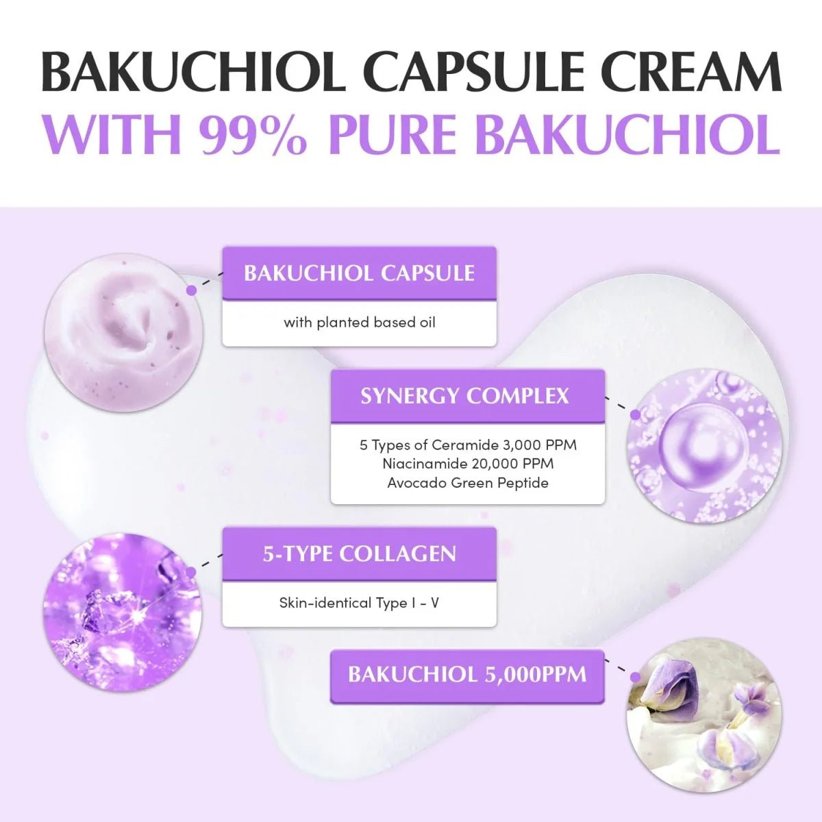 Eqqualberry Bakuchiol Plumping Capsule Cream 50ml | Lakinza K - beauty Canada