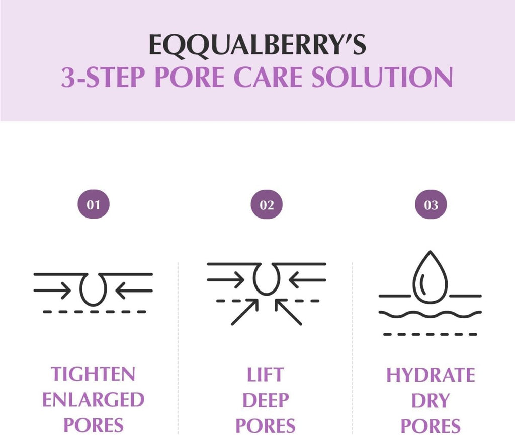 Eqqualberry Purple PDRN Pore Minimizing Serum 30ml | Lakinza K - beauty Canada