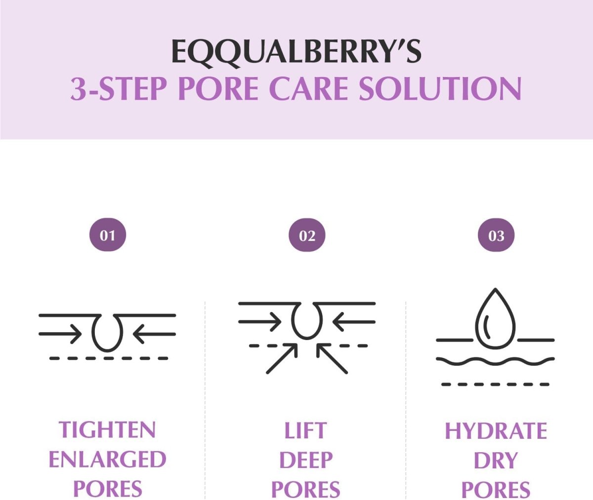 Eqqualberry Purple PDRN Pore Minimizing Serum 30ml | Lakinza K - beauty Canada