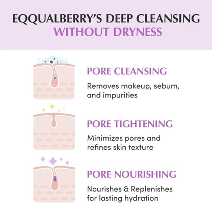Eqqualberry Purple Rice Pore Smoothing Cleansing Oil 200ml | Lakinza K - beauty Canada