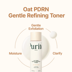 Purito Oat PDRN Gentle Refining Toner 200ml-4