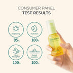 Goodal Green Tangerine Vita C Dark Spot Care Serum 40ml | Lakinza K - beauty Canada