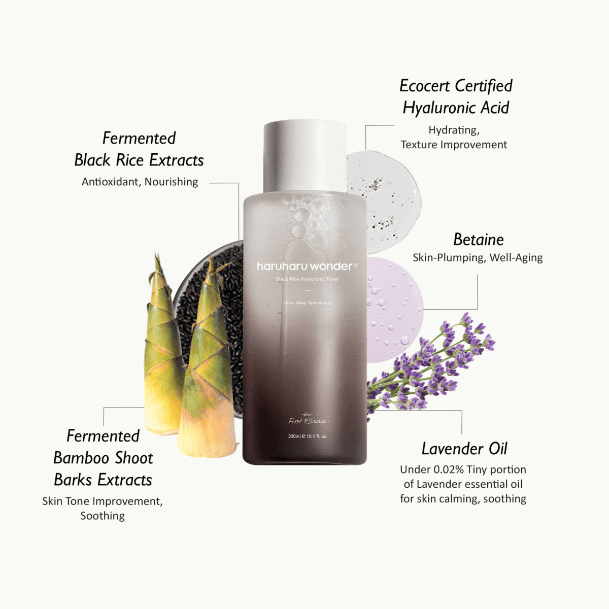 haruharu wonder Black Rice Hyaluronic Toner 300ml Lakinza K-beauty