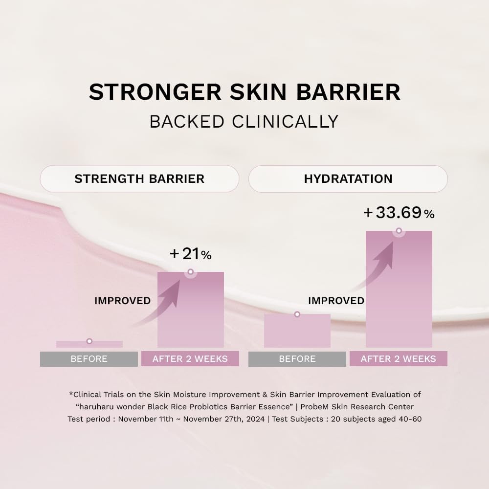 haruharu wonder Black Rice Probiotics Barrier Essence 120ml | Lakinza K - beauty Canada