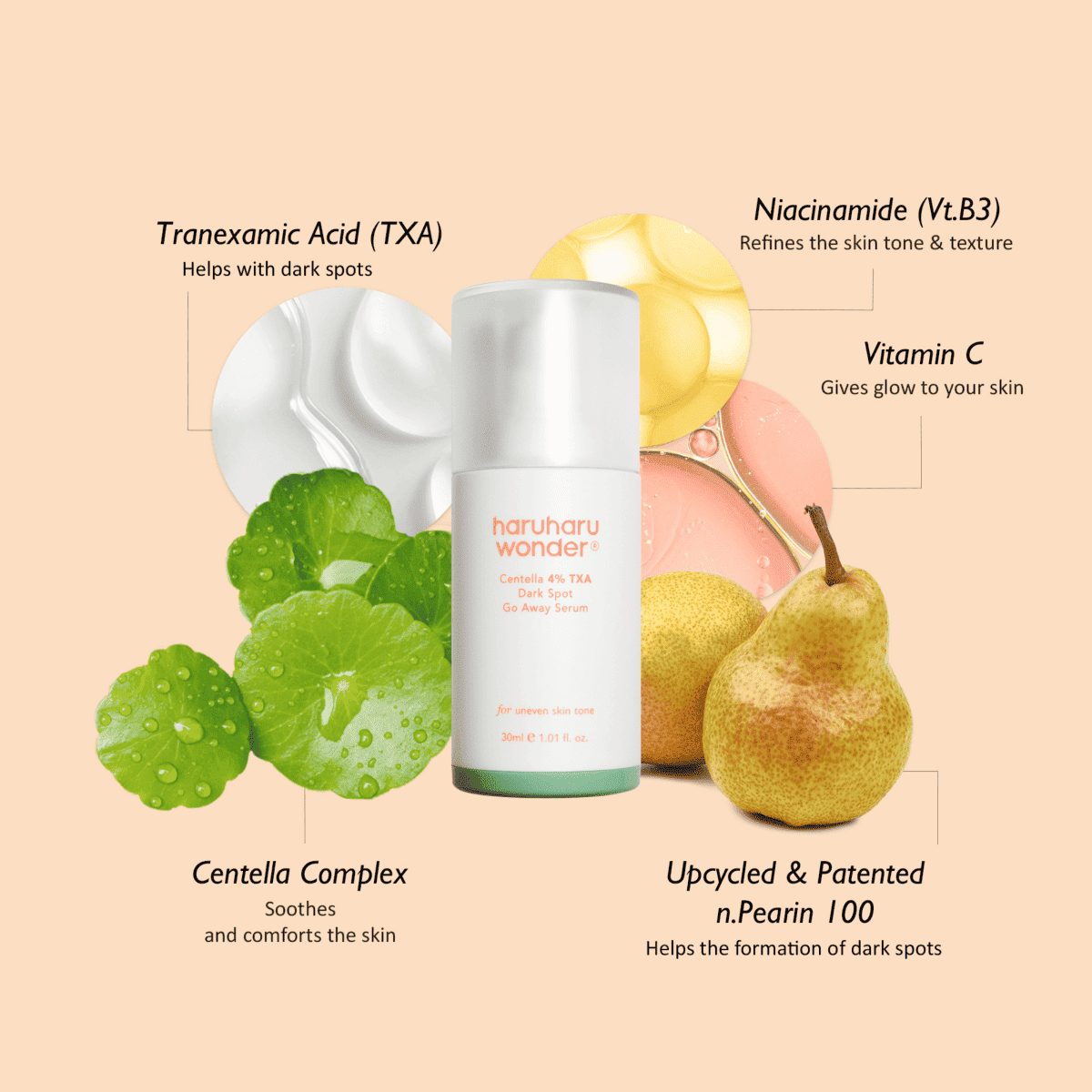 haruharu wonder Centella 4% TXA Dark Spot Go Away Serum 30ml Lakinza K-beauty
