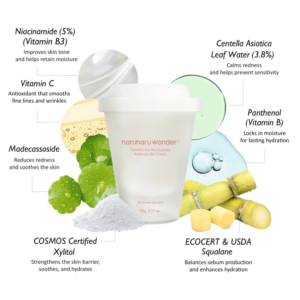 haruharu wonder Centella 5% Niacinamide Radiance Gel Cream 90g Lakinza K-beauty