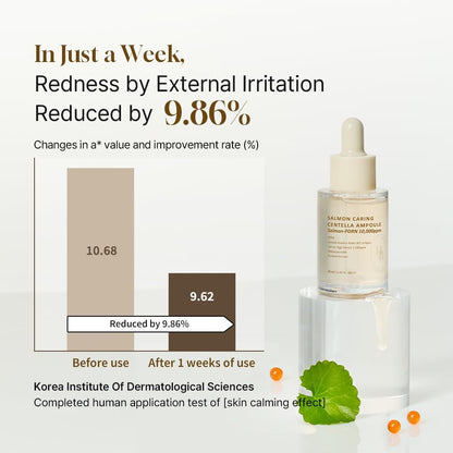 HEVEBLUE Salmon Caring Centella Ampoule 30ml | Lakinza K - beauty Canada