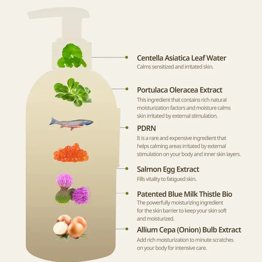 HEVEBLUE Salmon Fruity Centella Body Wash 300ml Lakinza K-beauty