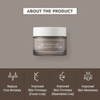 I'm From Mushroom Collagen Cream 50ml