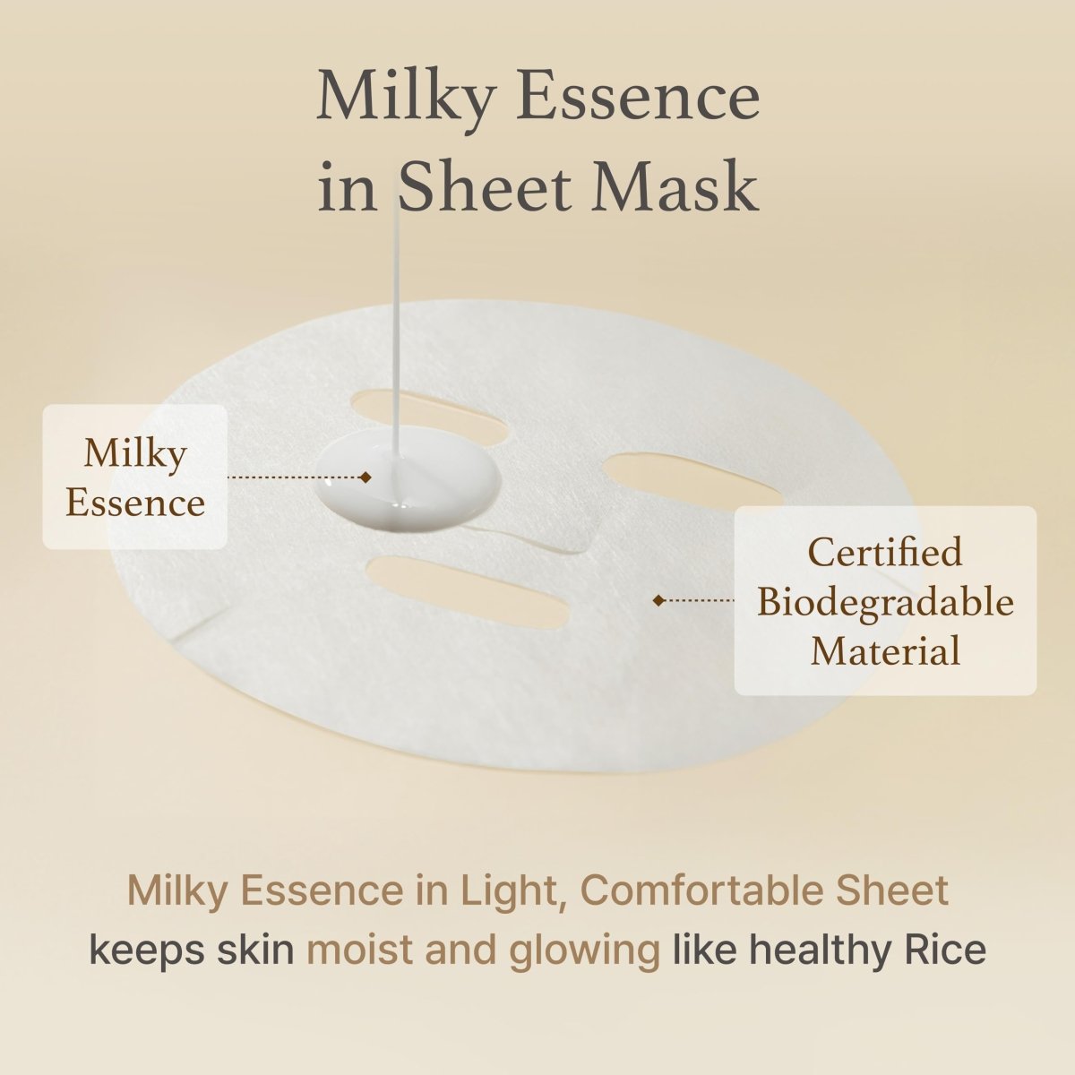 I'm from Rice Sheet Mask 20ml Lakinza K-beauty