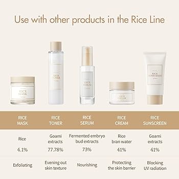 I'm From Rice Toner 150ml Lakinza K-beauty