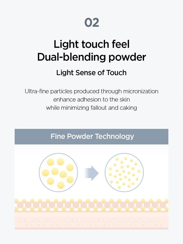 JUNGSAEMMOOL Pro-Lasting Finish Powder Pact 7.5g Lakinza K-beauty