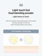 JUNGSAEMMOOL Pro - Lasting Finish Powder Pact 7.5g | Lakinza K - beauty Canada