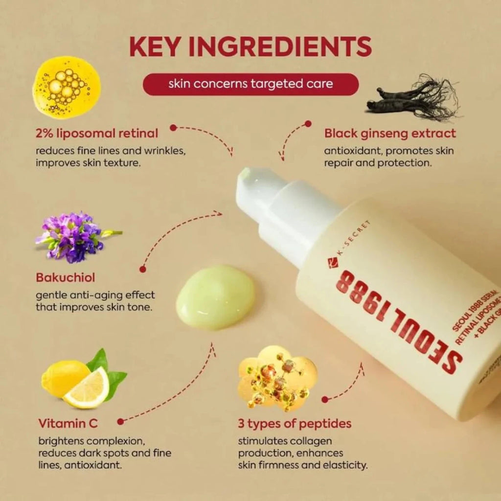 KSECRET SEOUL 1988 Serum: Retinal Liposome 2% + Black Ginseng 30ml | Lakinza K - beauty Canada