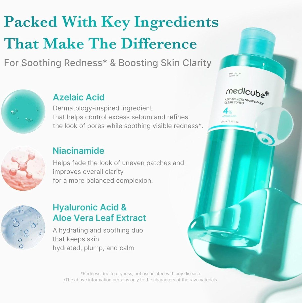 Medicube Azelaic Acid Niacinamide Clear Toner 250ml Lakinza K-beauty