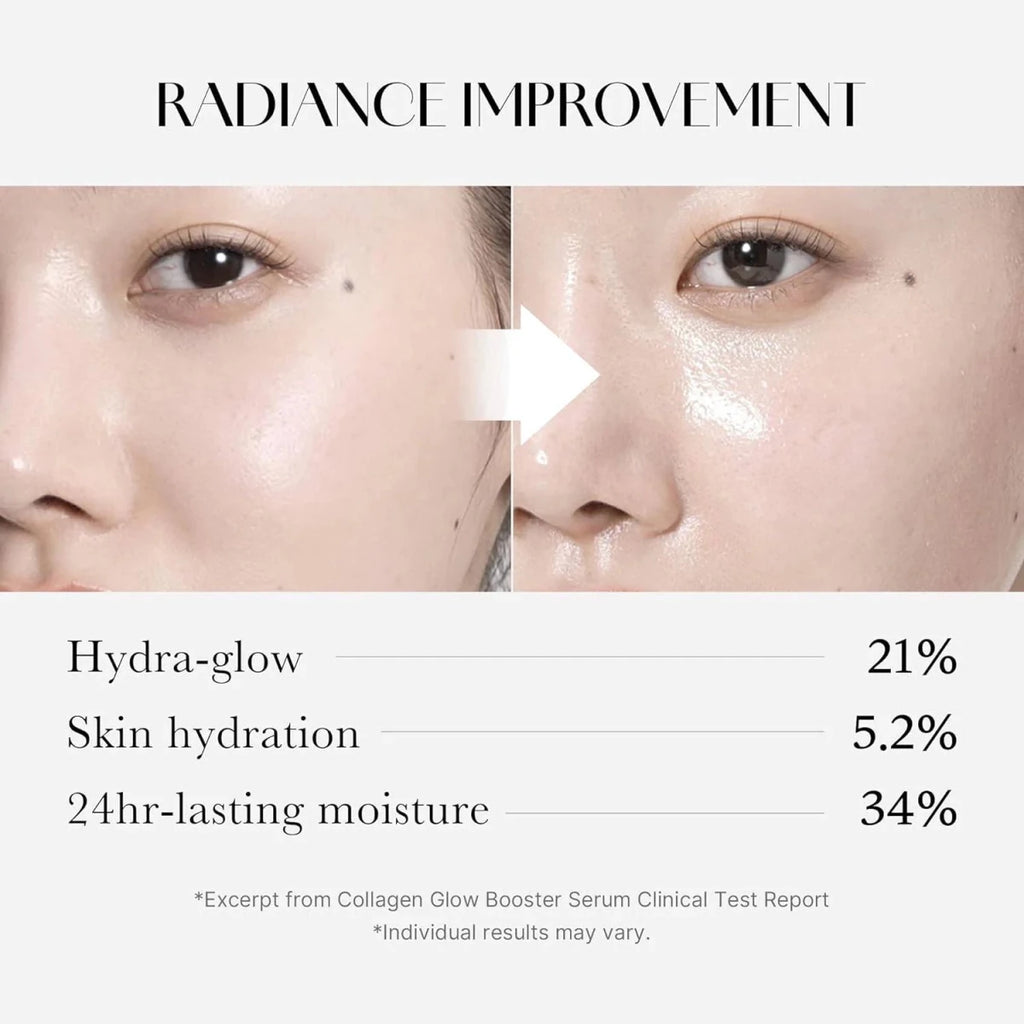 Medicube Collagen Glow Booster Serum 15ml | Lakinza K - beauty Canada