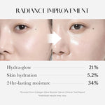 Medicube Collagen Glow Booster Serum 15ml Lakinza K-beauty