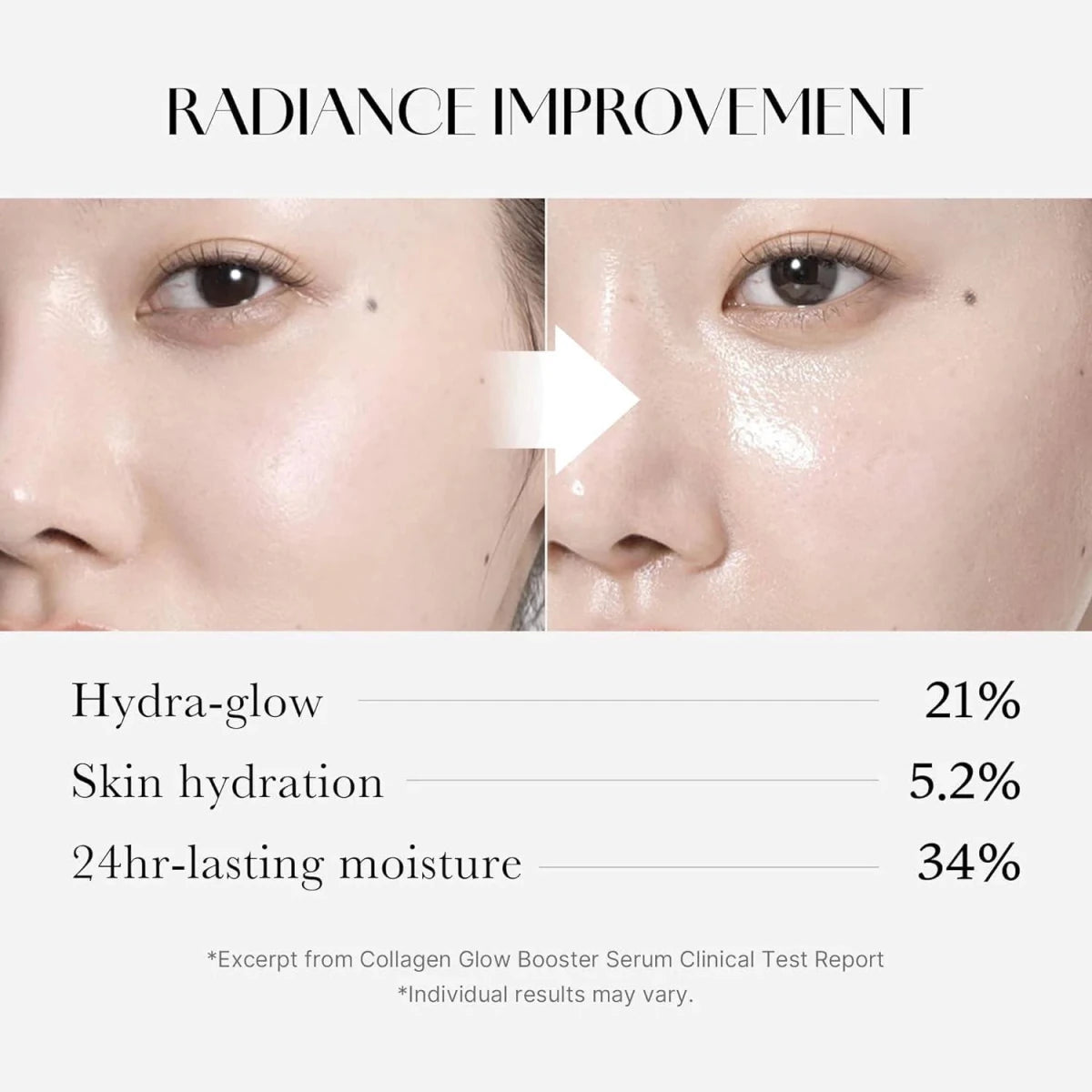 Medicube Collagen Glow Booster Serum 15ml | Lakinza K - beauty Canada