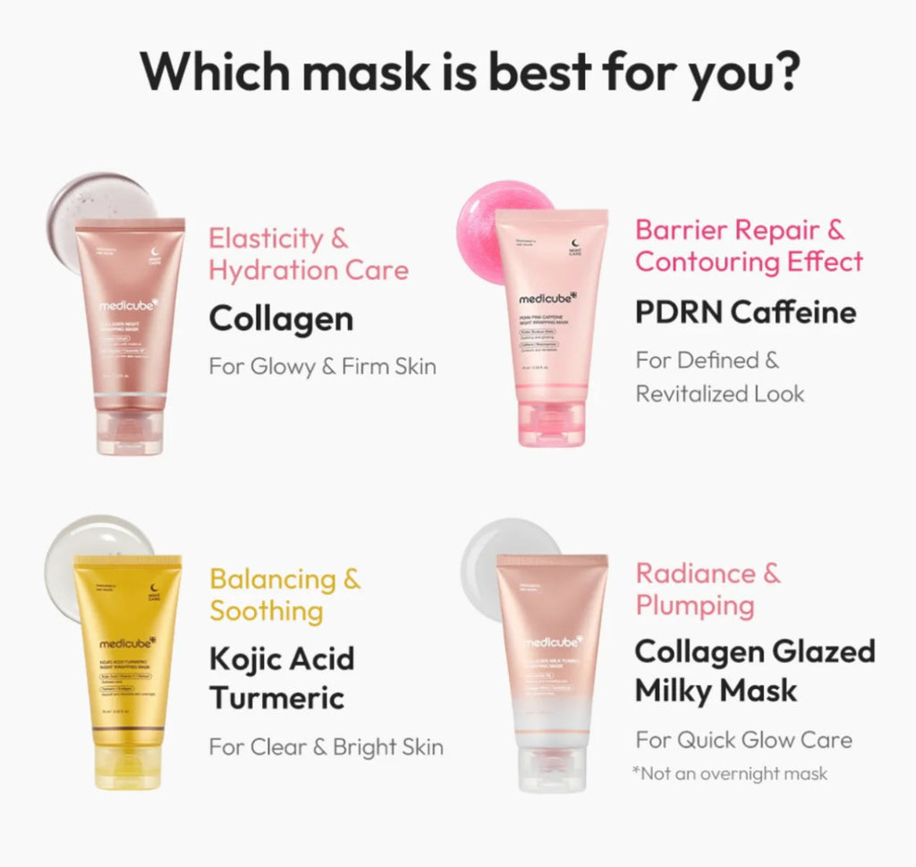 medicube Collagen Milk Toning Wrapping Mask 75ml | Lakinza K - beauty Canada