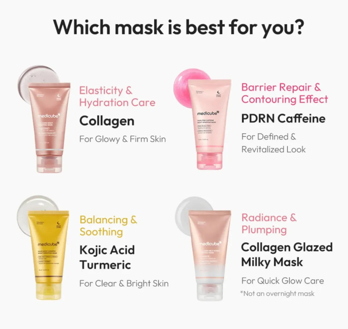 Medicube Collagen Milk Toning Wrapping Mask 75ml Lakinza K-beauty