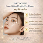 Medicube Deep Lifting Peptide Eye Cream 30ml | Lakinza K - beauty Canada