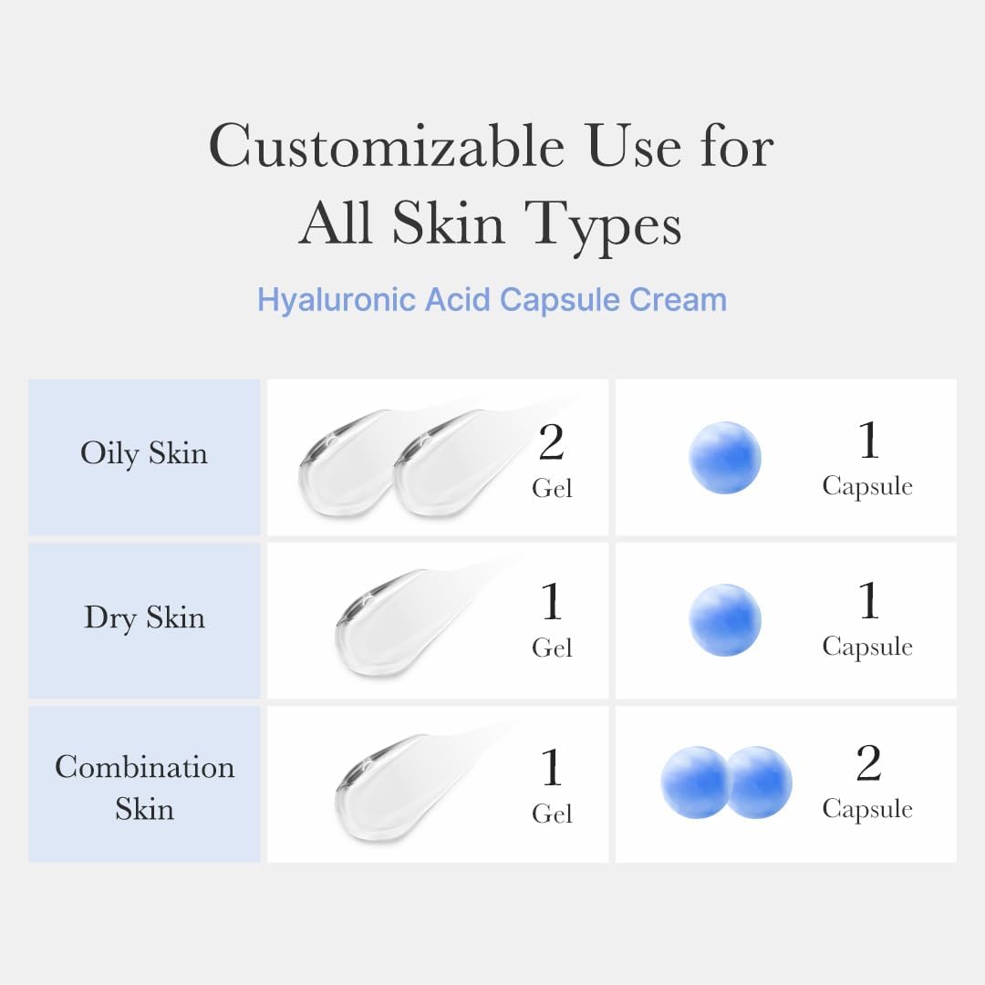 Medicube Hyaluronic Moisturizing Capsule Cream 50g | Lakinza K - beauty Canada