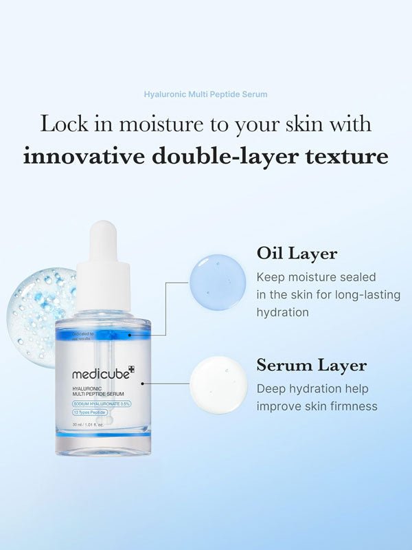 medicube Hyaluronic Multi Peptide Serum 30ml | Lakinza K - beauty Canada