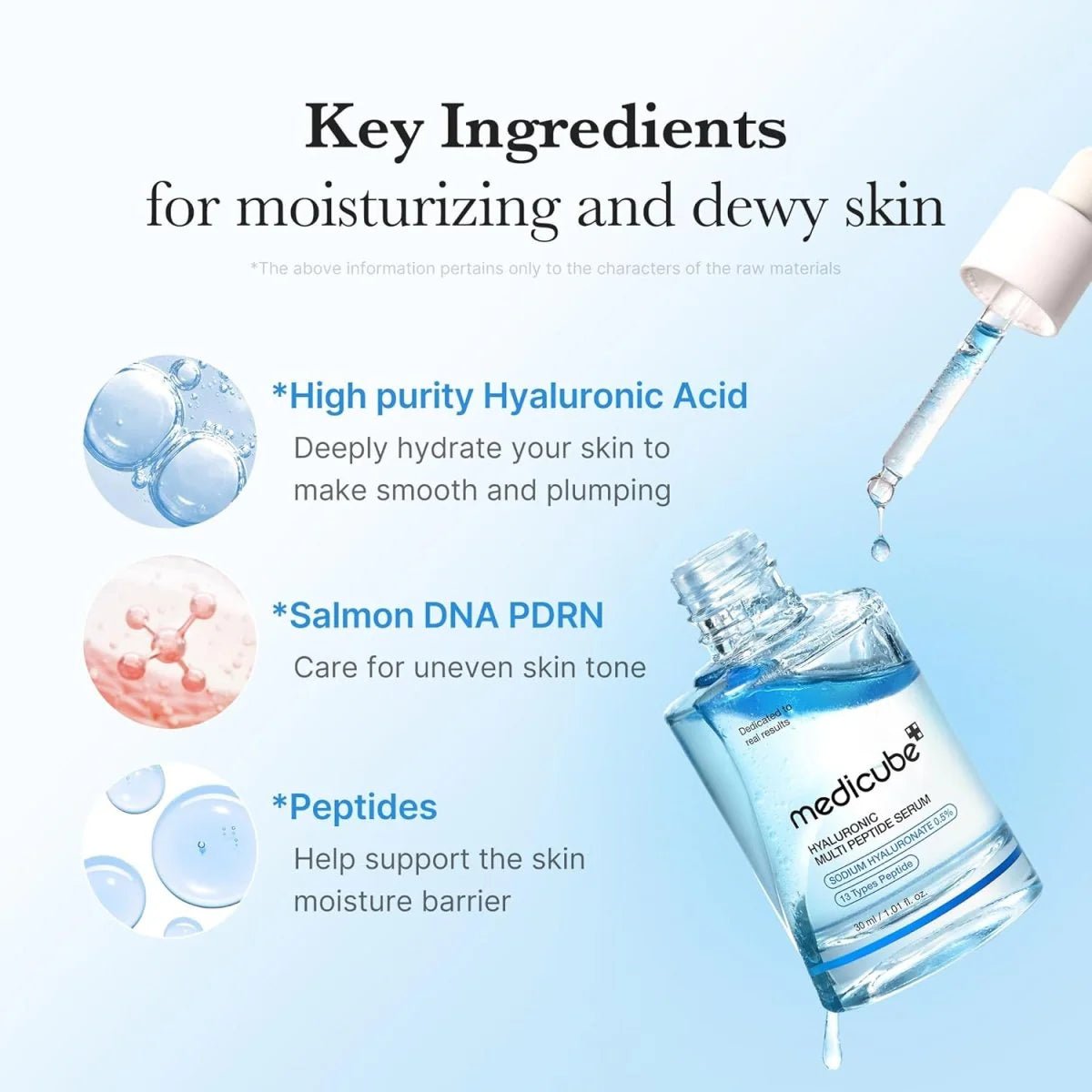 medicube Hyaluronic Multi Peptide Serum 30ml | Lakinza K - beauty Canada