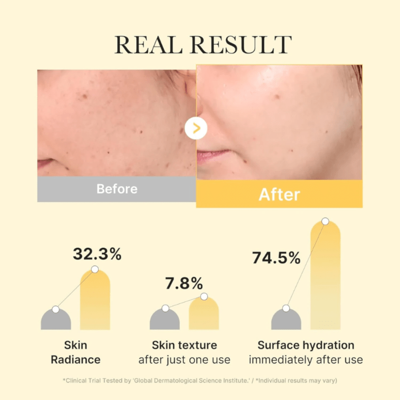 medicube Kojic Acid Turmeric Brightening Gel Mask 28g | Lakinza K - beauty Canada