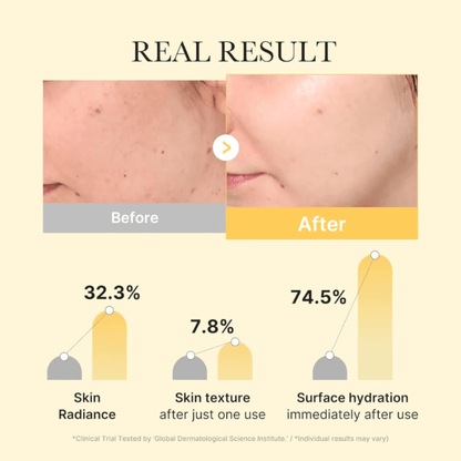 medicube Kojic Acid Turmeric Brightening Gel Mask 28g | Lakinza K - beauty Canada