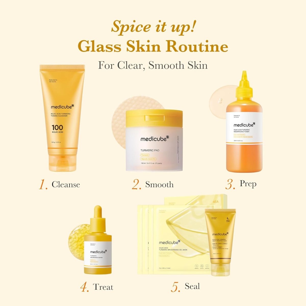 medicube Kojic Acid Turmeric Toner Pad 160ml / 70pads | Lakinza K - beauty Canada