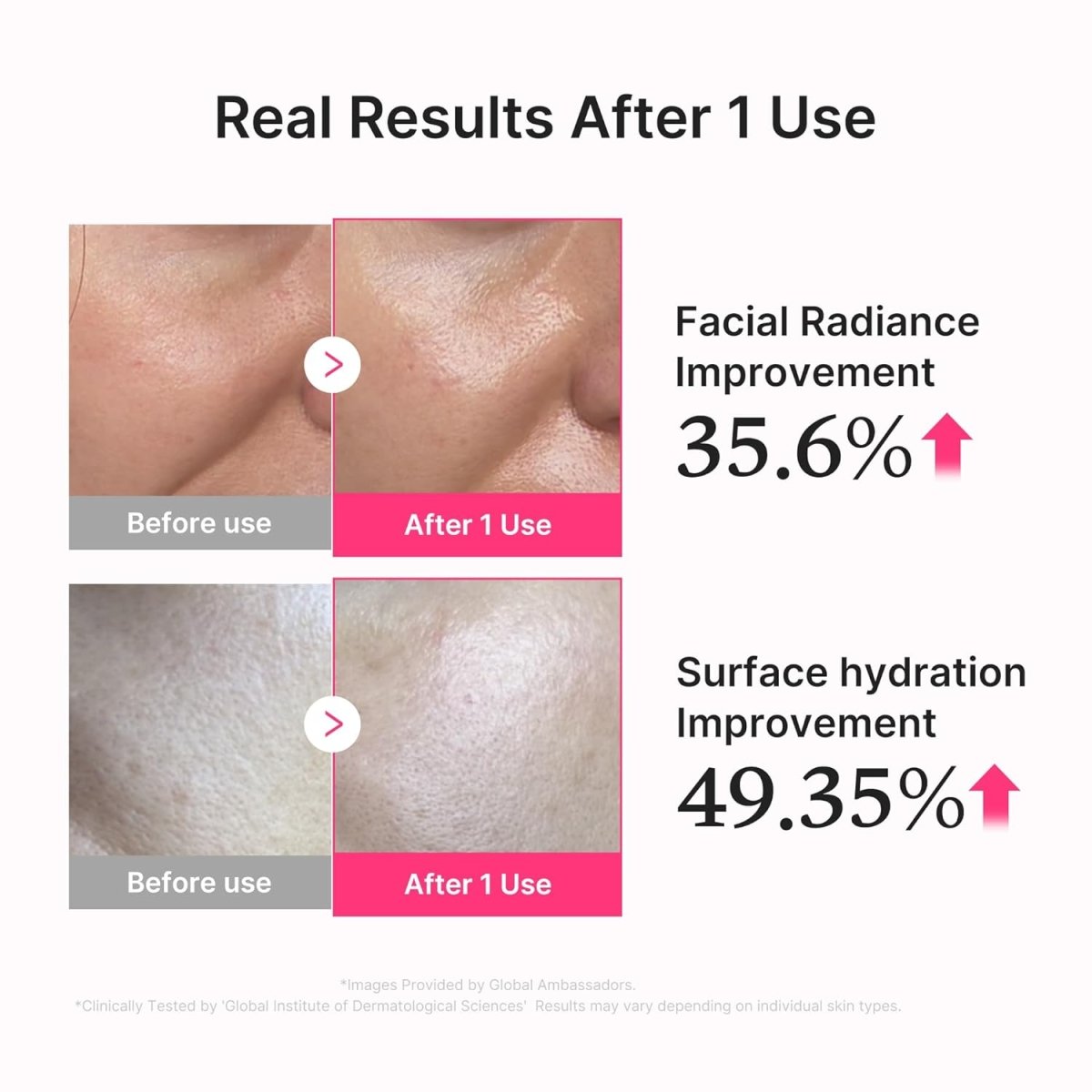 Medicube PDRN Collagen Glow Jelly Serum 30ml | Lakinza K - beauty Canada