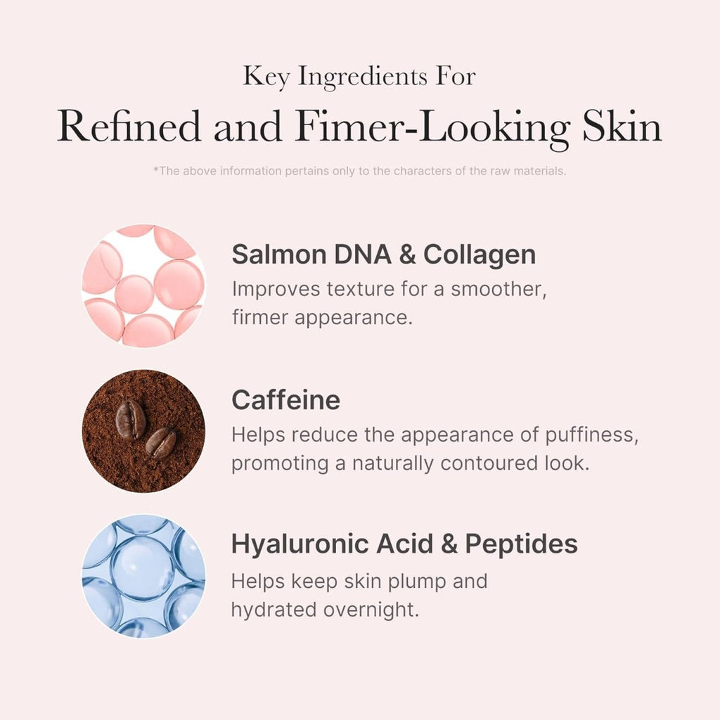 Medicube PDRN Pink Caffeine Night Wrapping Mask 75ml | Lakinza K - beauty Canada